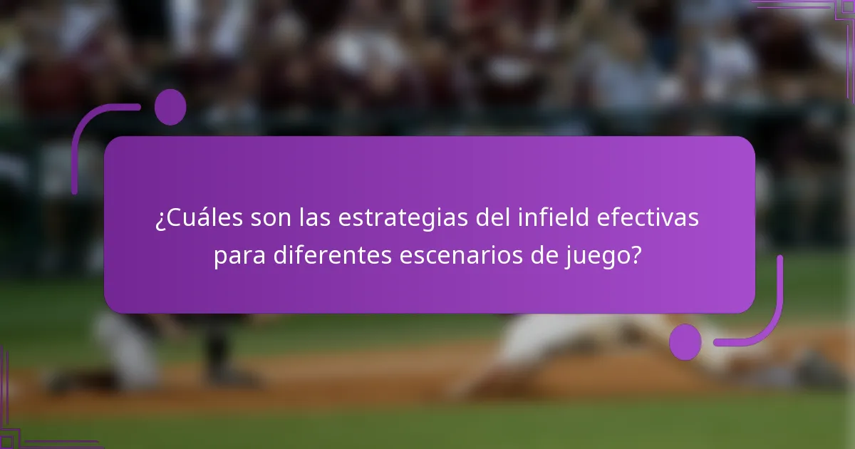 ¿Cuáles son las estrategias del infield efectivas para diferentes escenarios de juego?